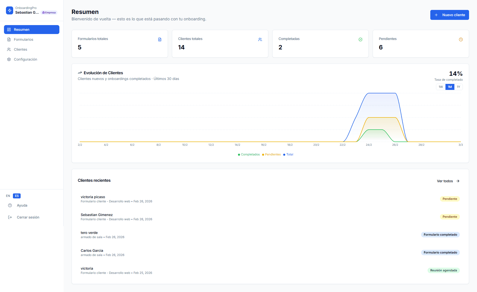 OnboardingPro - Featured Image